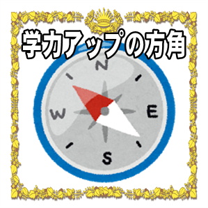 学力アップの方角について