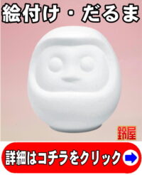 手作りの縁起物である絵付けキットのだるま